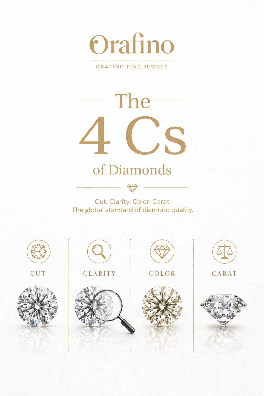 2CT Pear Lab Diamond Stud Earrings 14K Solid Gold, Solitaire Studs